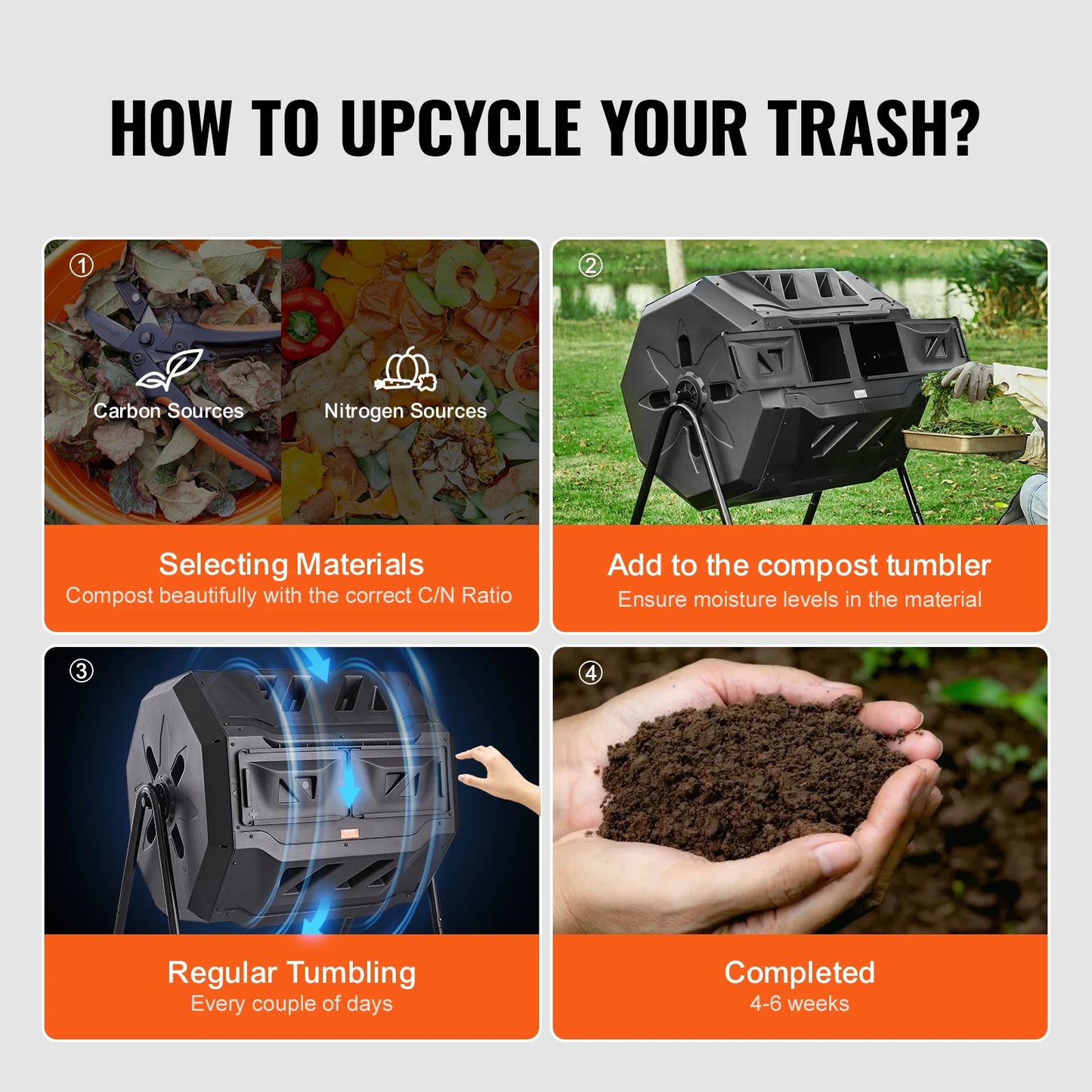 SucceBuy BPA Free Tumbling Compost Bin Dual Chamber Garden Yard