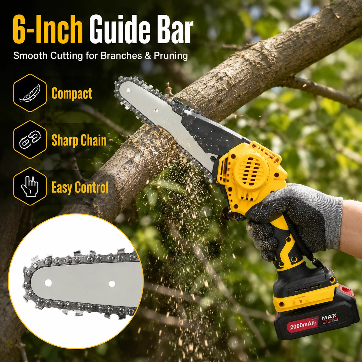 Cordless Mini Chainsaw With Dual Batteries And Storage Case