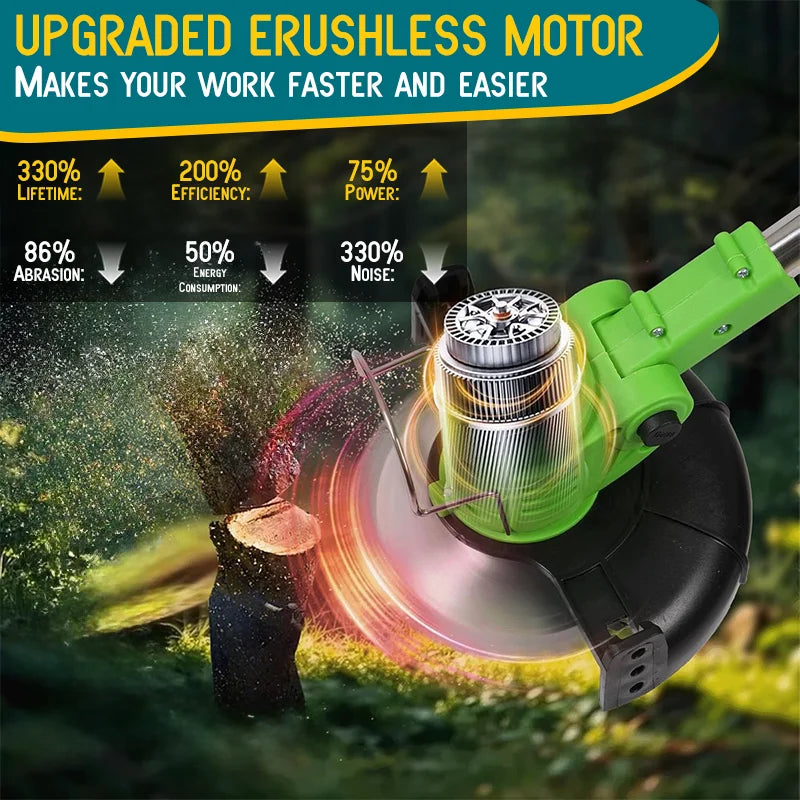 Cordless Lawn Mower And Trimmer Set For Courtyards And Gardens