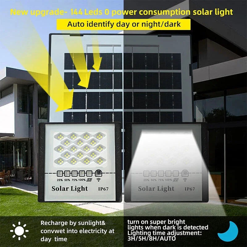 Solar 300W LED Street Light Outdoor Lamp Dusk To Dawn