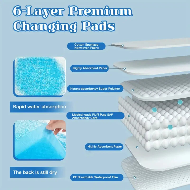 Premium Disposable Dog Training Pads With Superior Absorbency And Leak-Proof