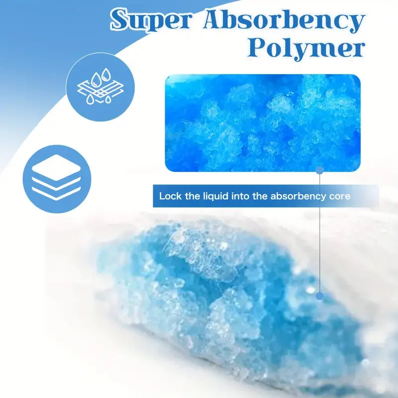 Premium Disposable Dog Training Pads With Superior Absorbency And Leak-Proof
