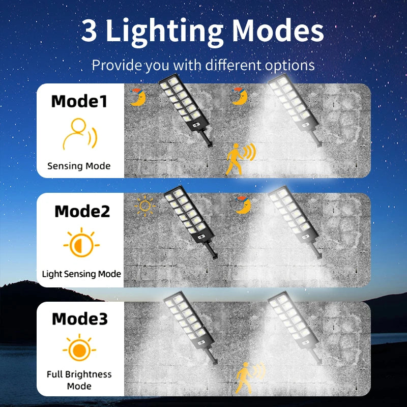 FAMCDC 504 LED Solar Motion Sensor Wall Light Outdoor Lamp