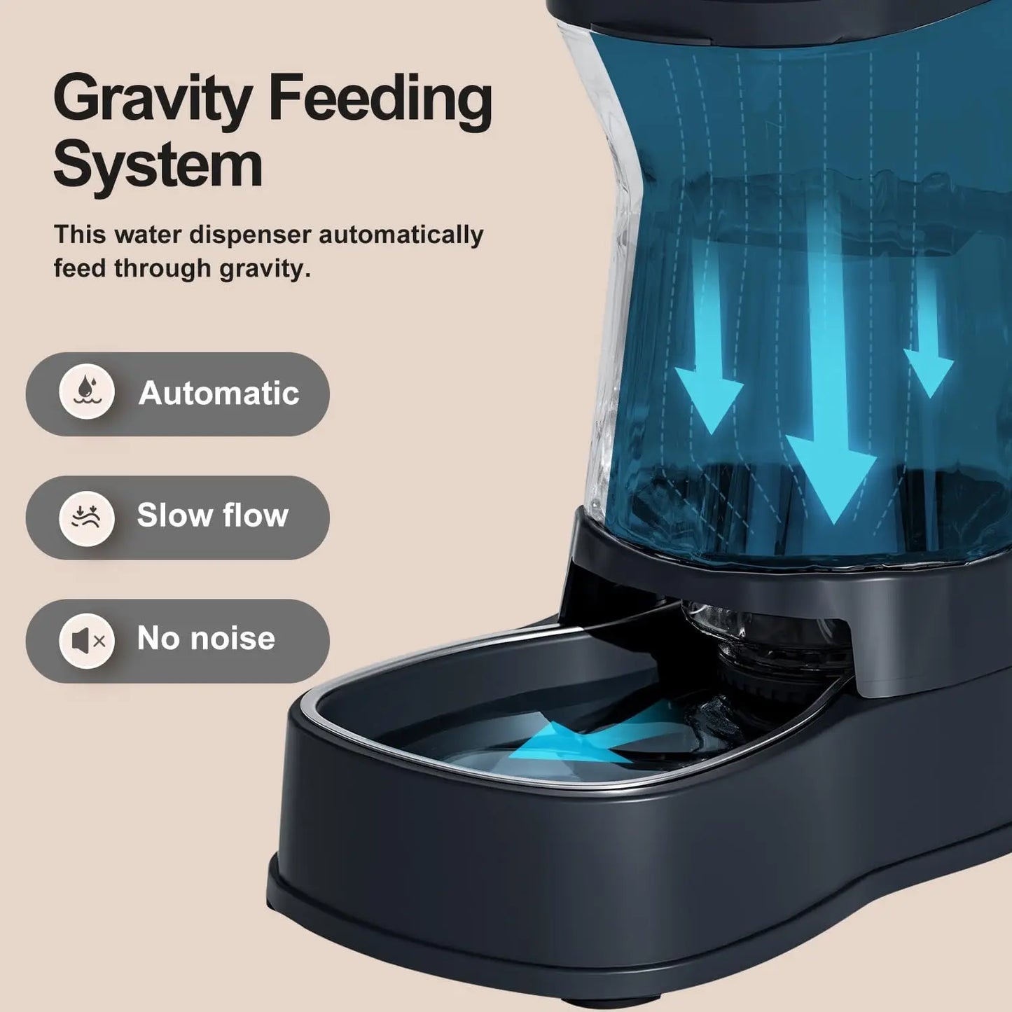 Automatic Pet Water Dispenser With Stainless Steel Bowl