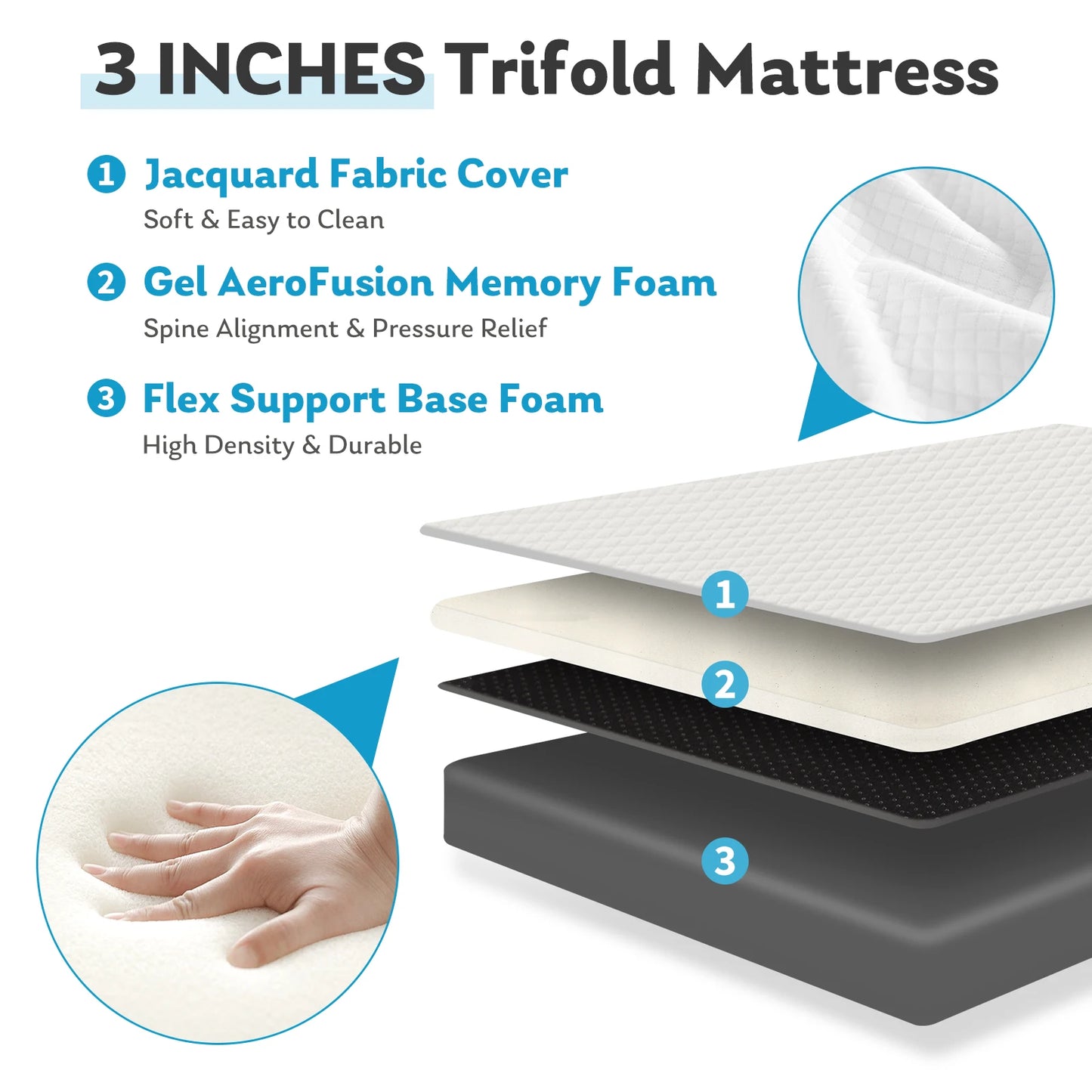 JHK Three Fold Portable Floor Bed Memory Foam For Travel And Camping