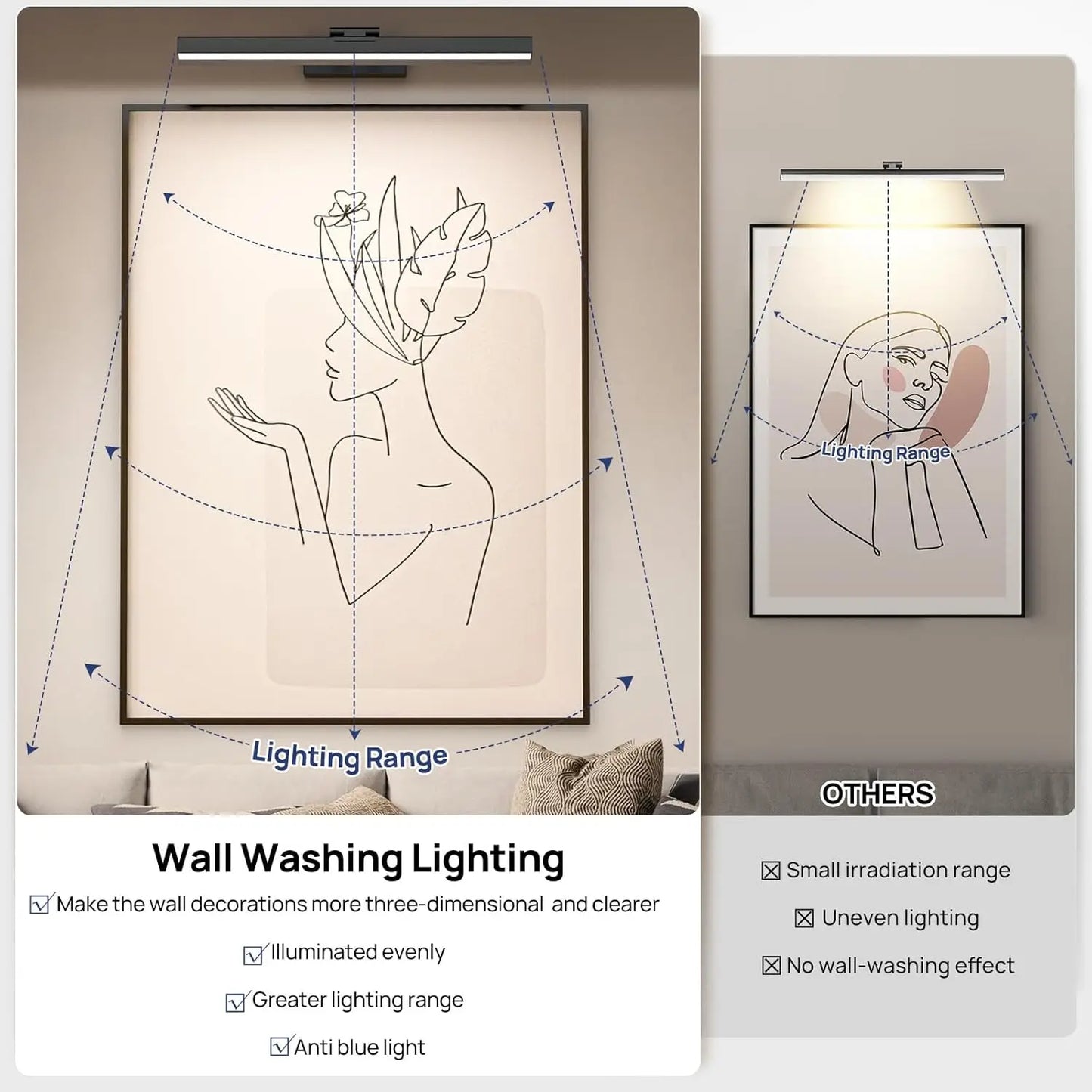 PRTILOUD Wireless Art Light for Paintings with Remote Control