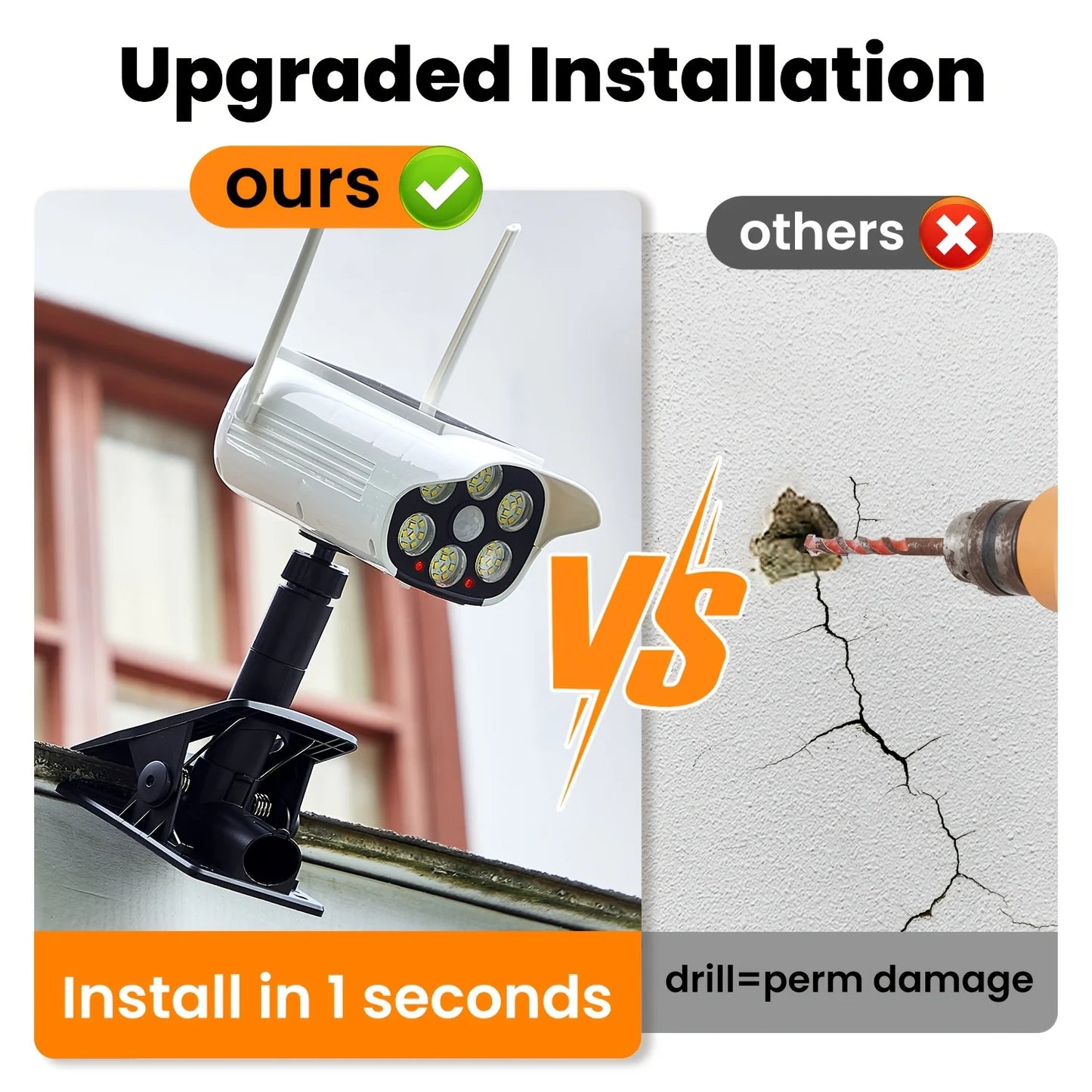 T-SUNRISE Solar Outdoor Motion Sensor Light Decoy Security Camera