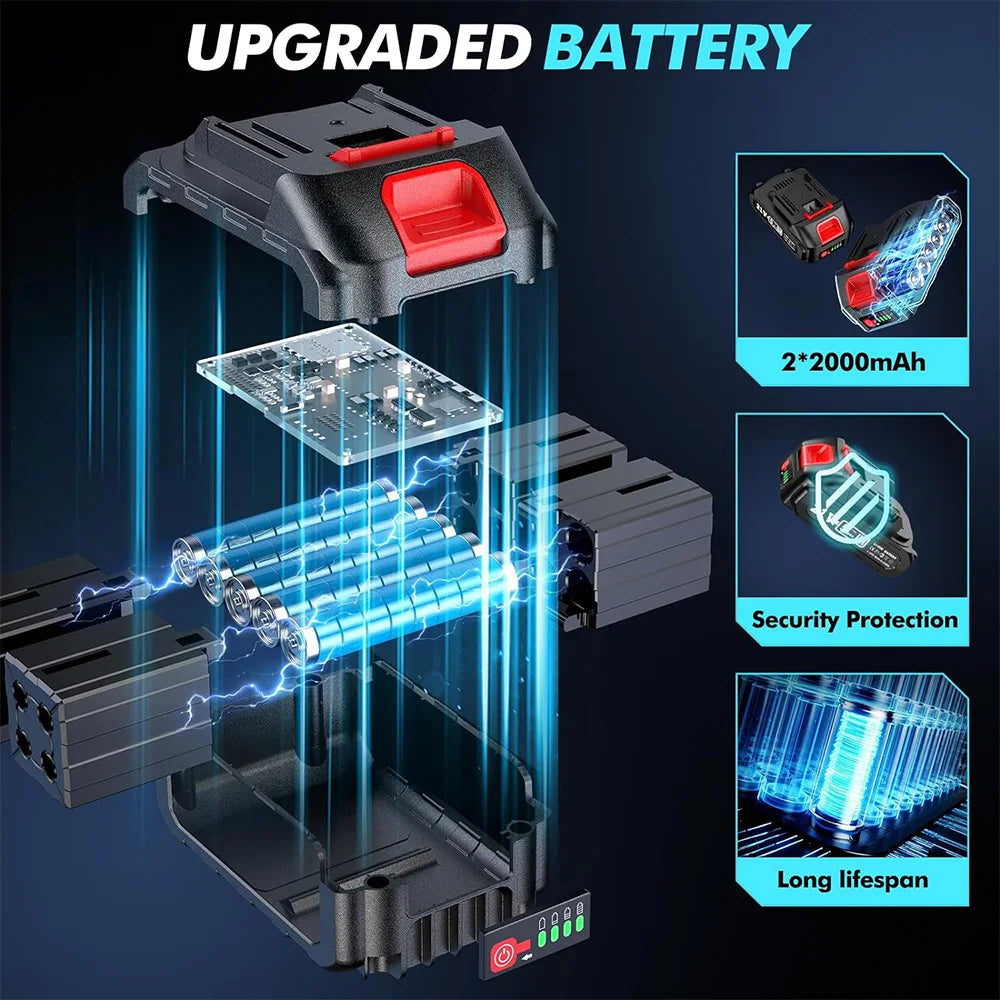 Seesii 6 Inch Cordless Mini Chainsaw For Makita 18V Battery