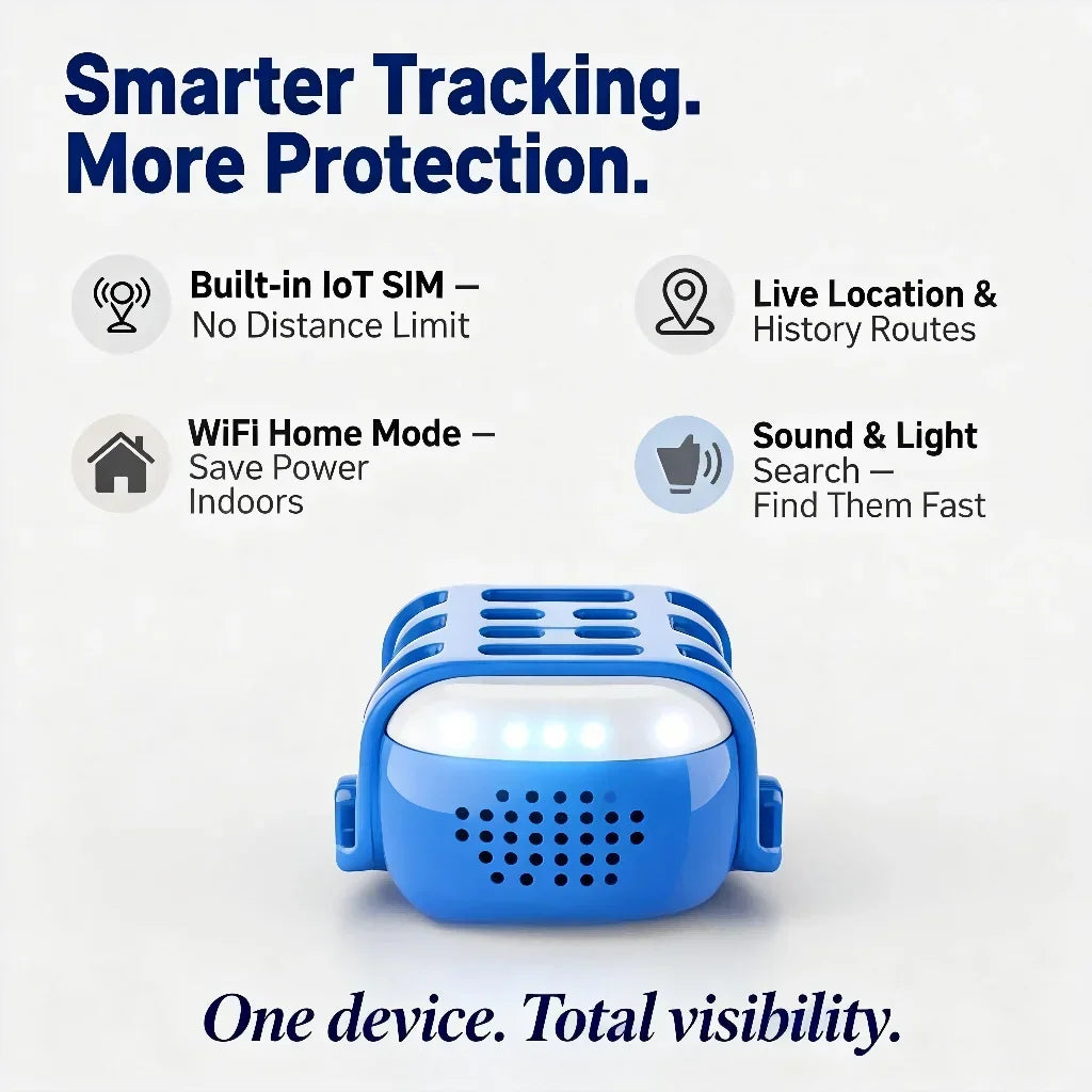 GPS Pet Tracker For Dogs And Cats With IoT SIM