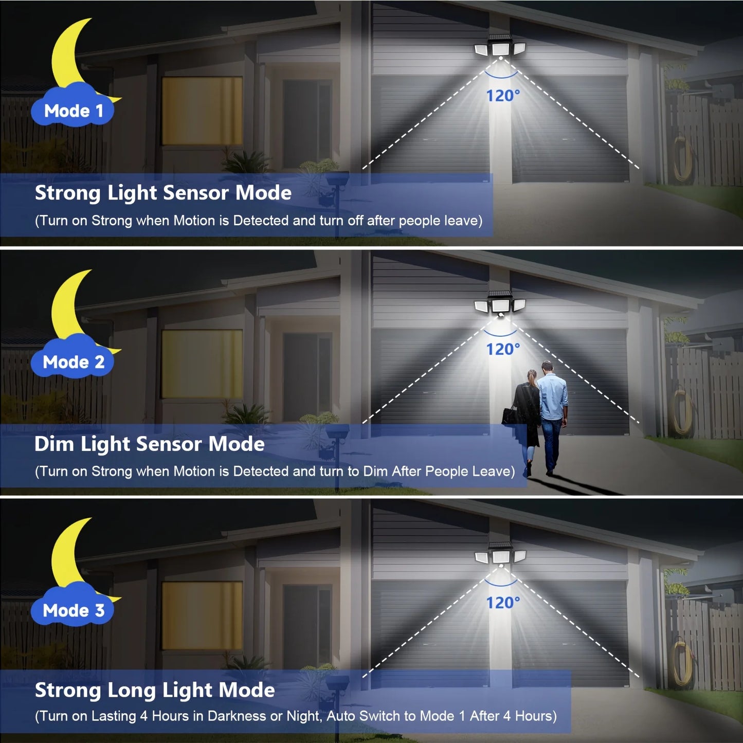 SZRSTH 3-Head Solar Outdoor Light With Motion Sensor
